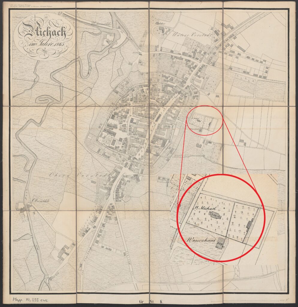 Aichach Stadtplan 1865
